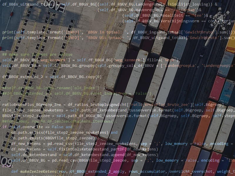 Charts and data on a screen