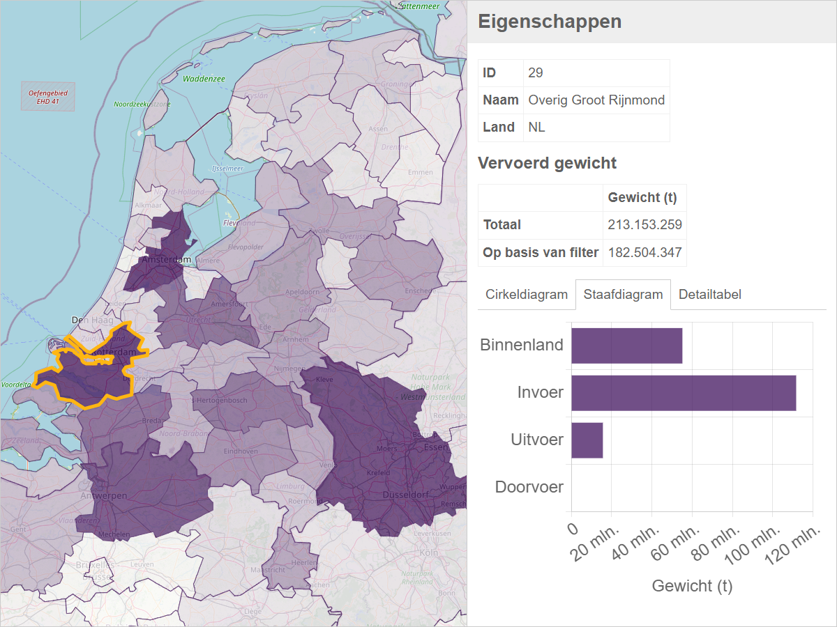 A data visualization with flow lines on a map